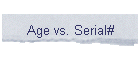 Age vs. Serial#